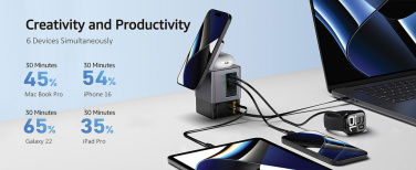 Logotrade mainoslahjat ja liikelahjat tuotekuva: Urban Vitamin Sacramento 105WGAN -laturi, kaapelit