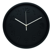 Wall clock in PP