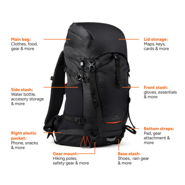 Logotrade presentreklam bild: Nordic Drift Trail RCS ryggsäck 33L